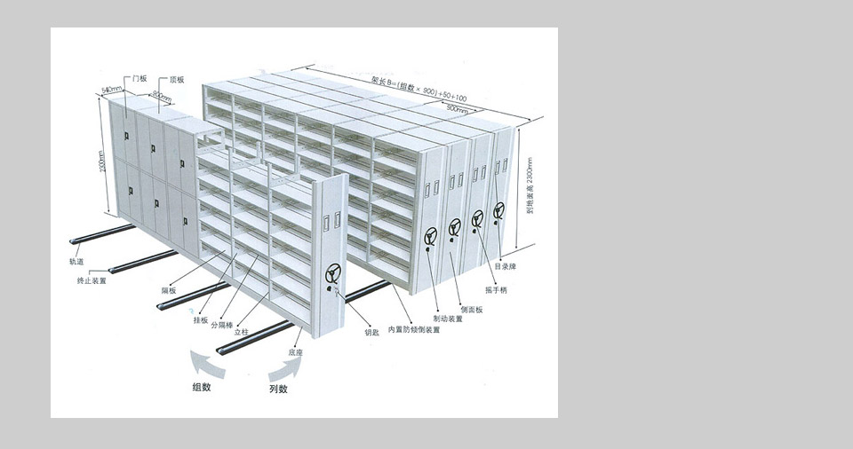 多种类型/型号，可按需定制